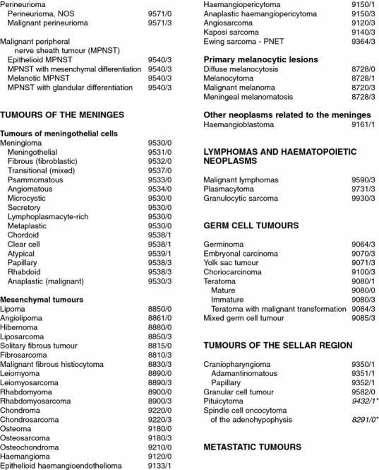 Frailty in older adults: evidence for a phenotype